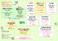 作品傾向分布図【代行非対応】